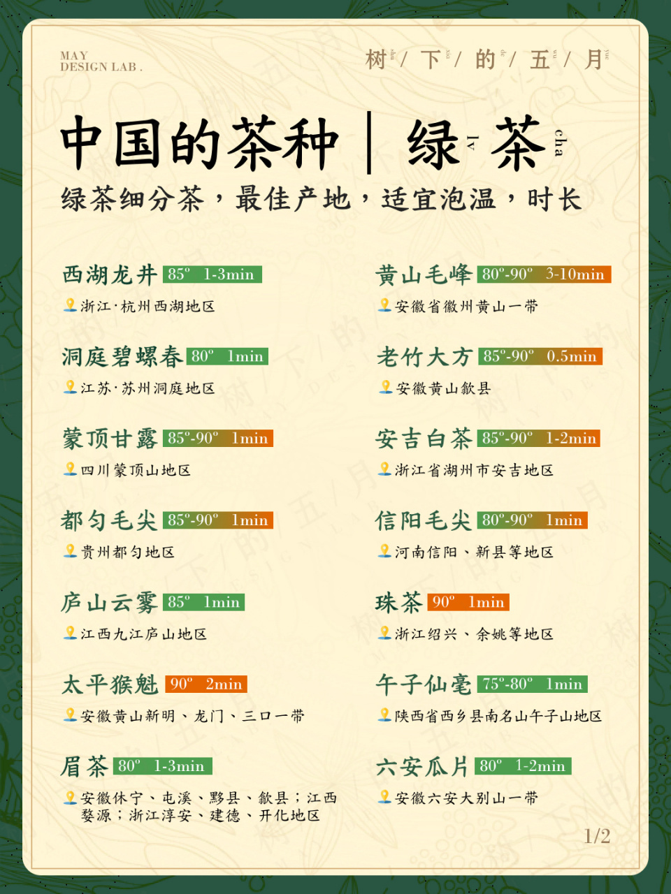 茶叶中占75（茶叶的比重是多少） 茶叶中占75（茶叶的比重是多少）《茶叶的比例1:5:3是什么意思》 茶叶资讯