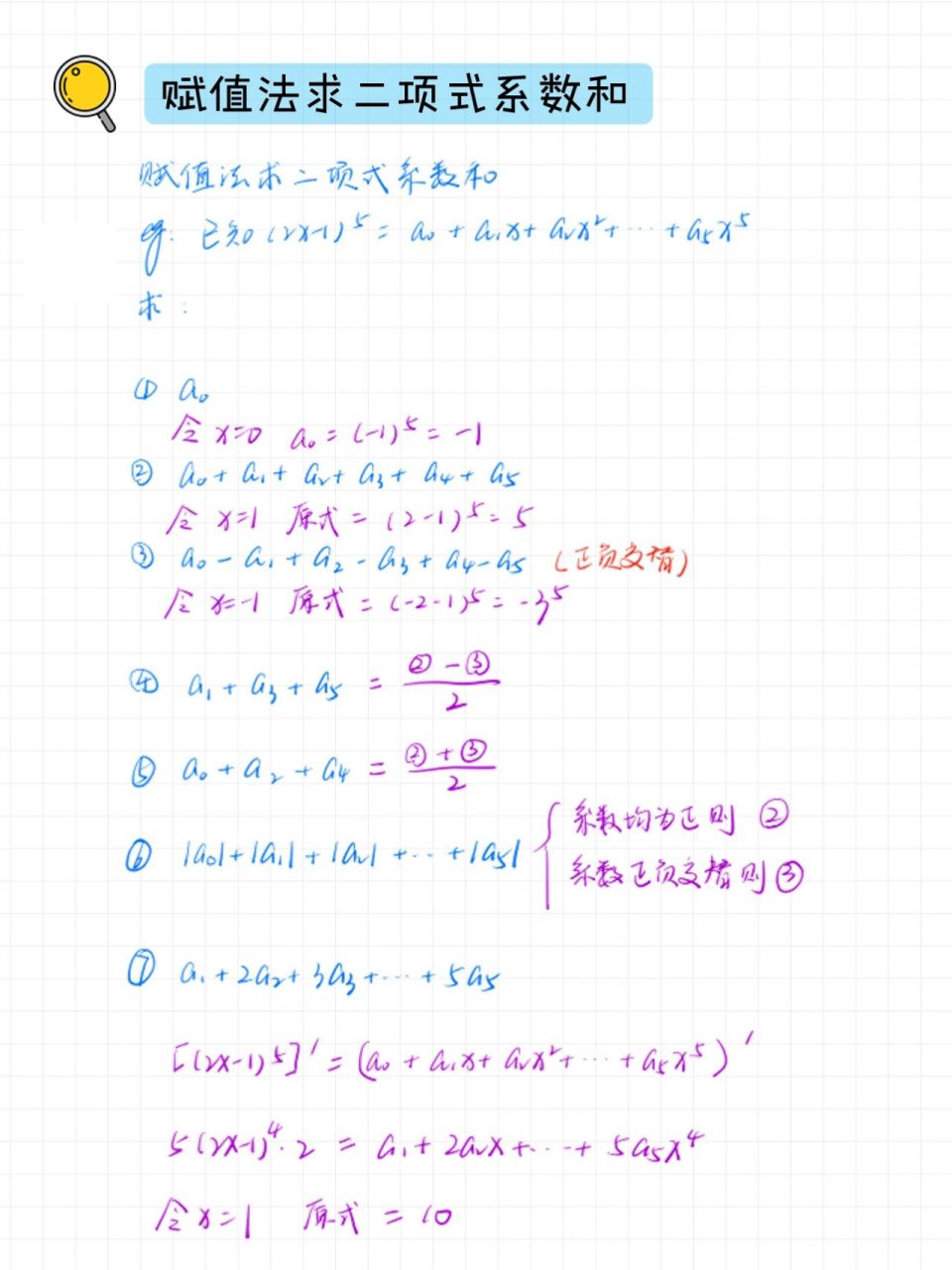 二项式系数之和怎么求图片