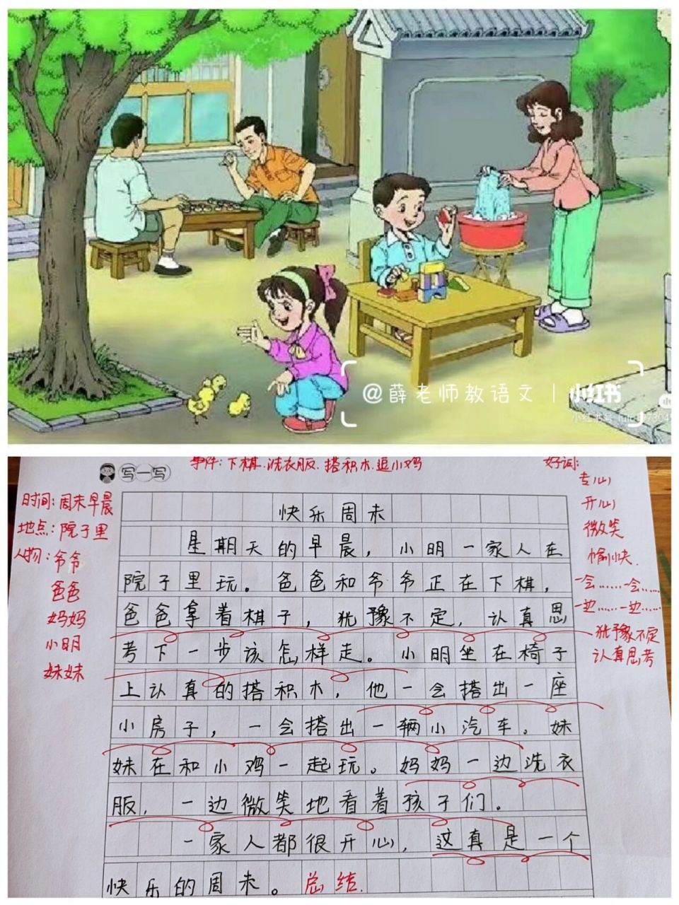 看图写话—快乐周末7815 看图写话不用慌,掌握方法很重要