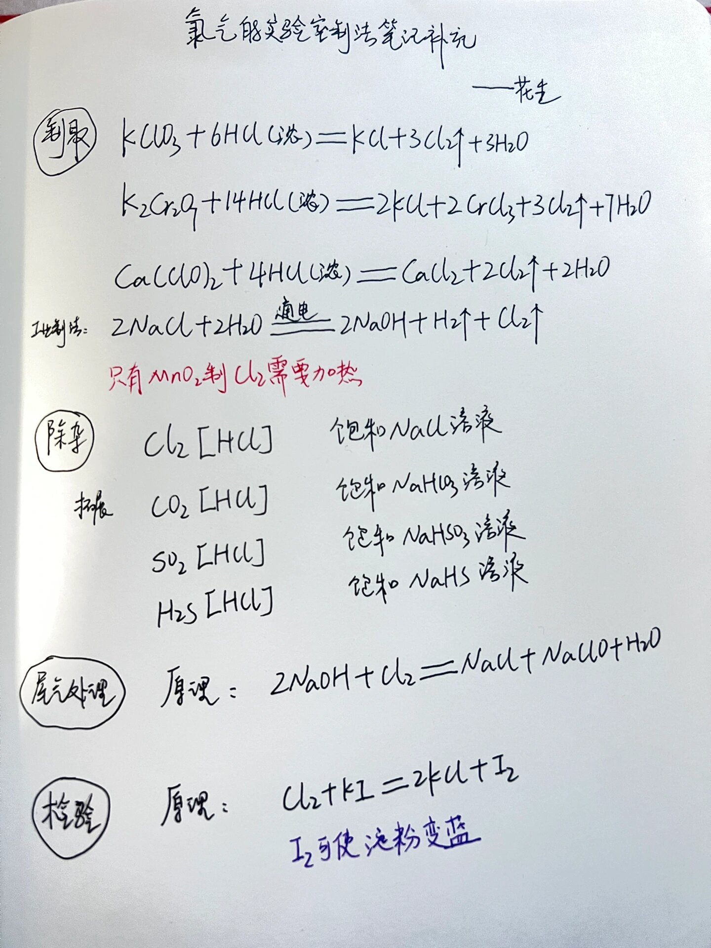 氯气的工业制法图片