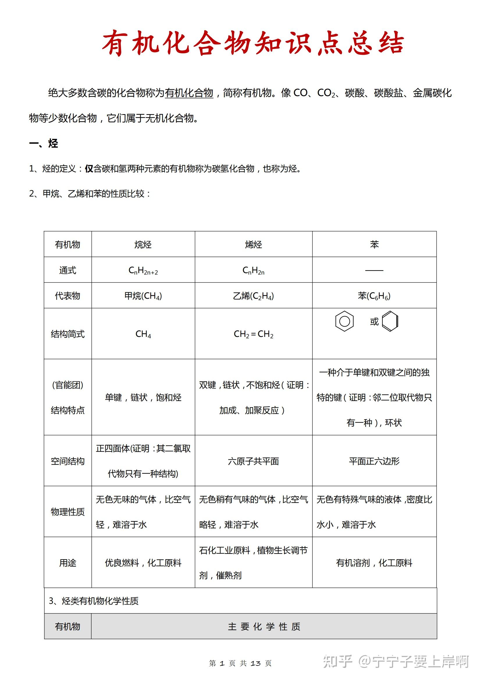 沪教版高二化学下册教案（有机化学）的简单介绍