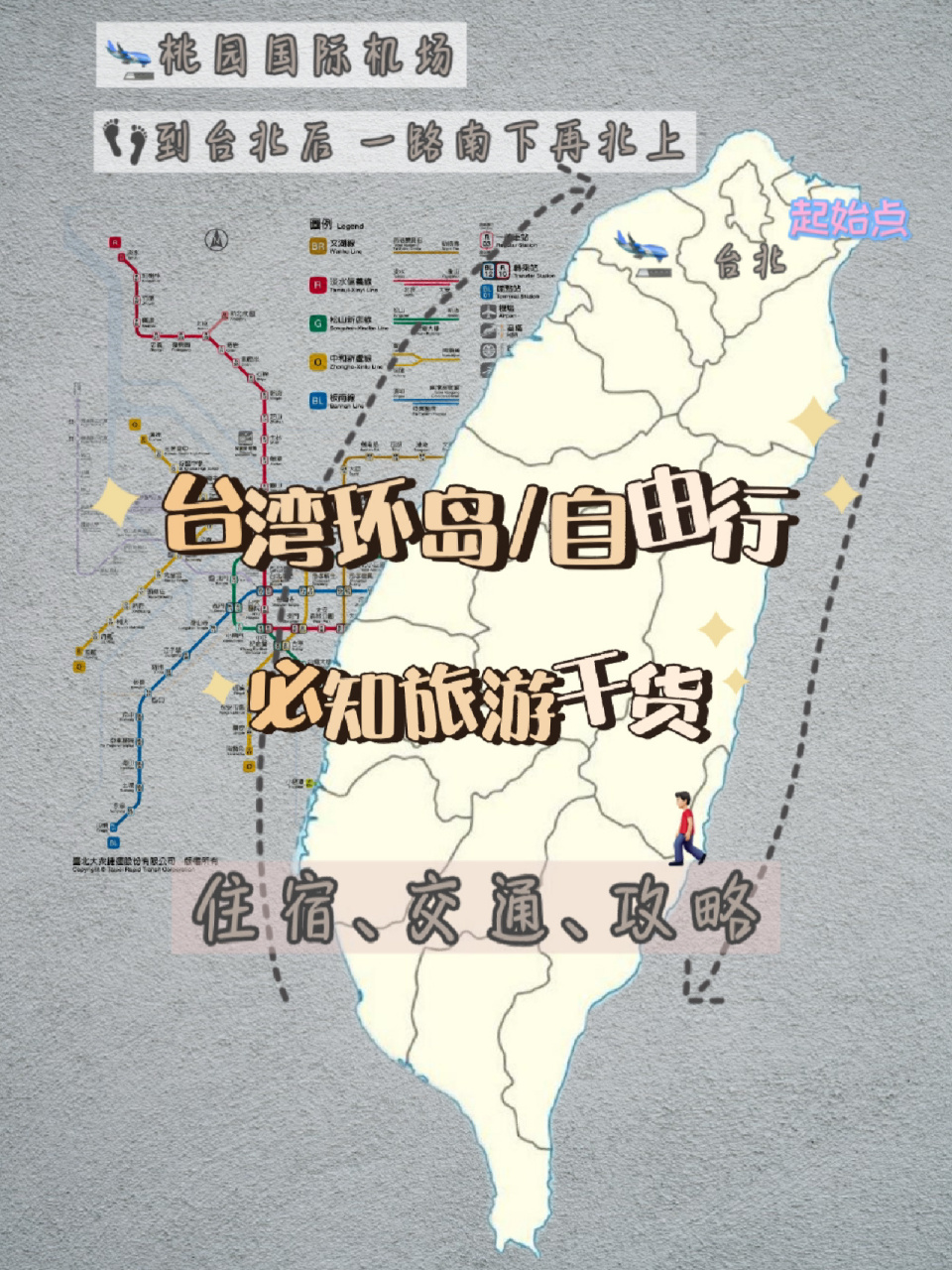 关于交通 transpotation guide个人总结建议:-租机车9315:如果会