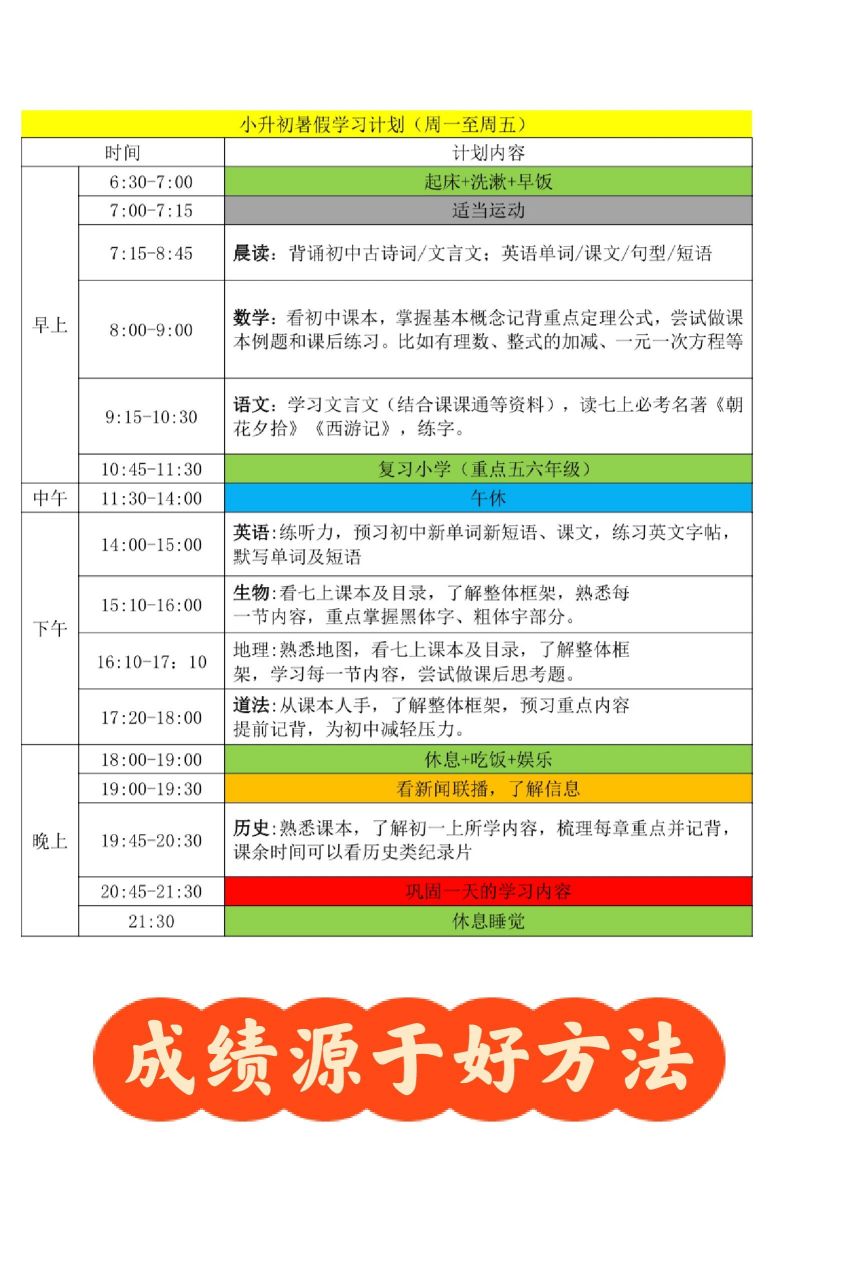 新初一暑假学习计划表