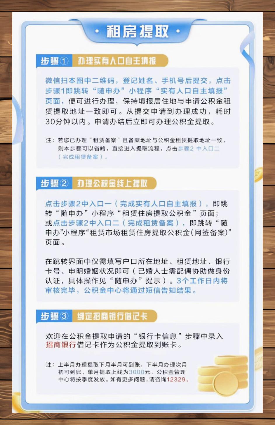 11566 **租房党福音**:提取公积金支付房屋租赁费用,让你租房
