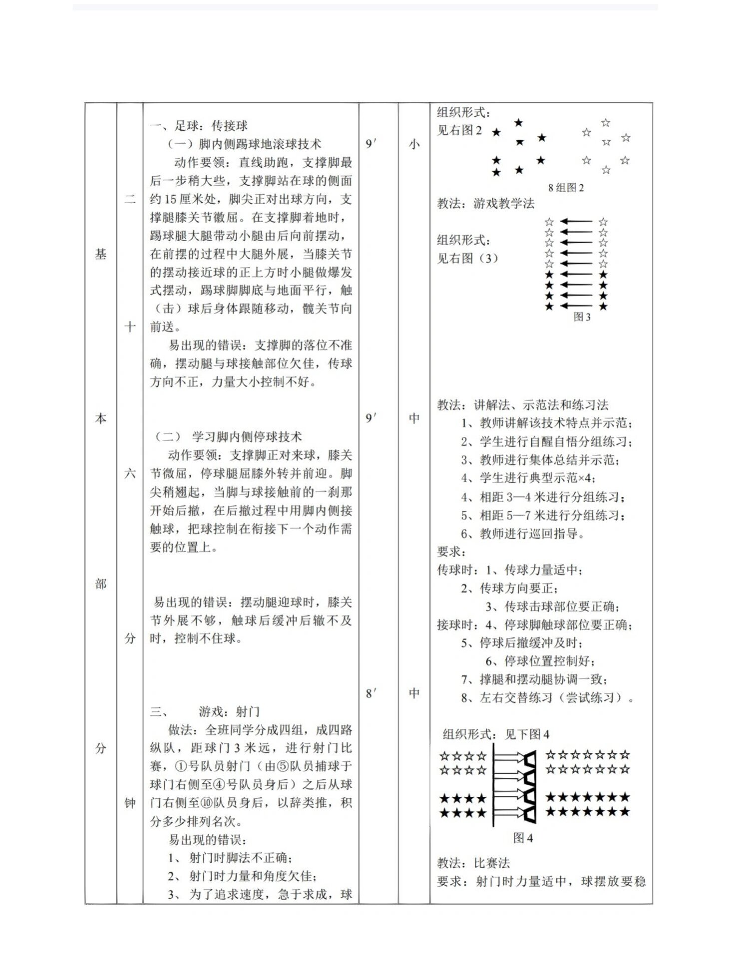 脚内侧接地滚球图片