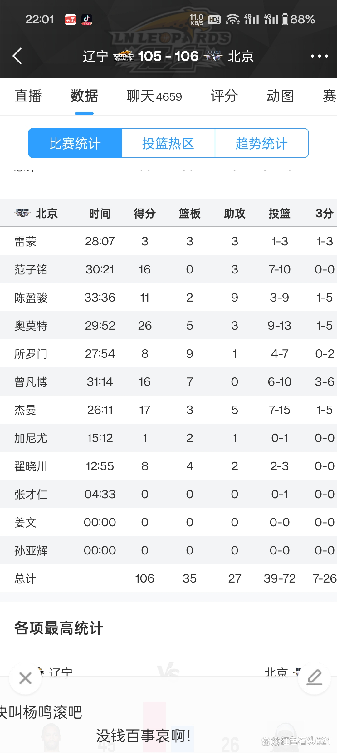 辽宁男篮外界猜测球员调整，明日揭晓