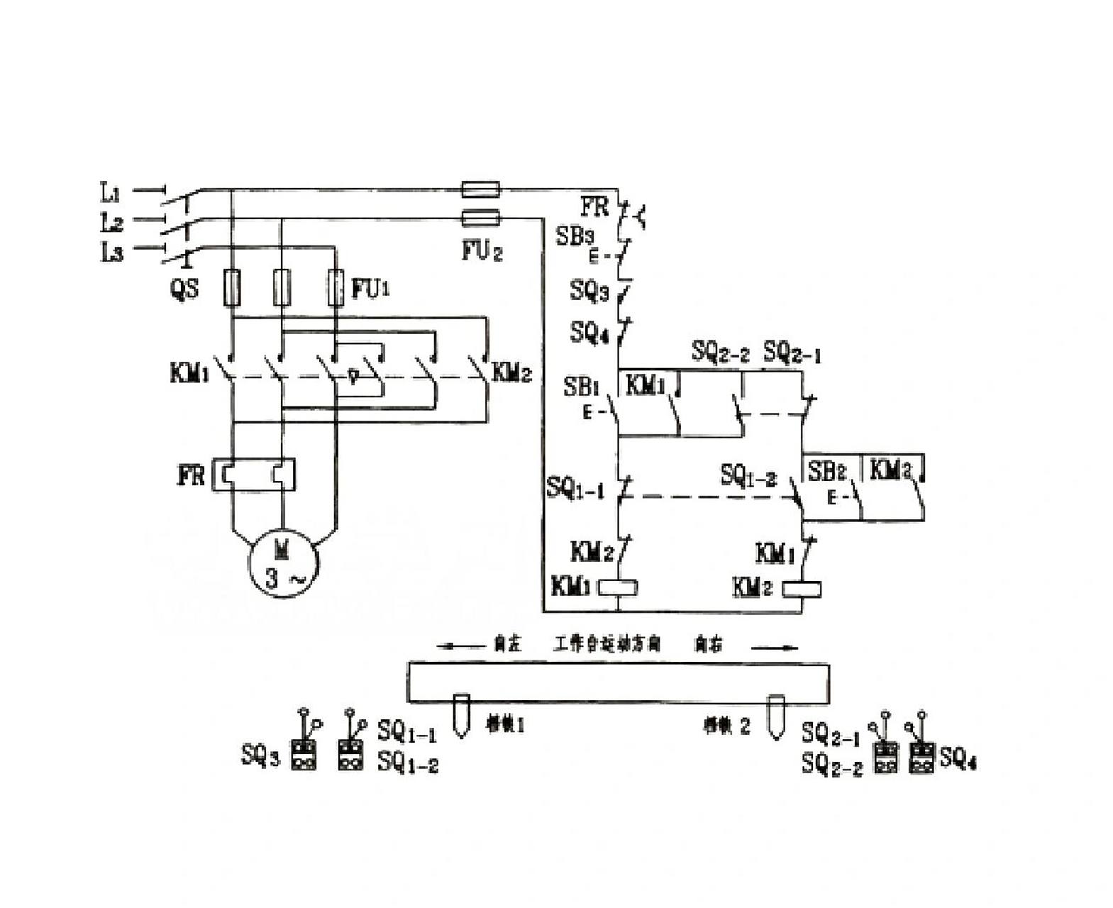 三相电机自动往返行程控制线路电路图解 有些生产机械,如万能铣床