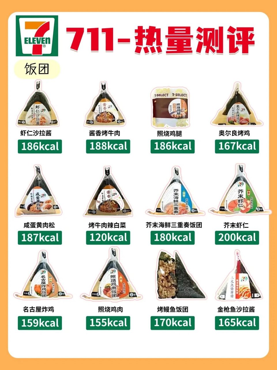 711logo分析图片