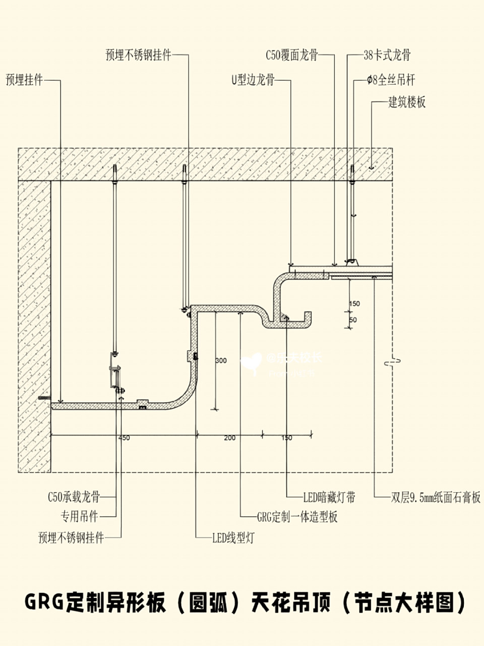 室内施工图grg定制异形吊顶节点大样图分享 #室内设计# #室内设计培训
