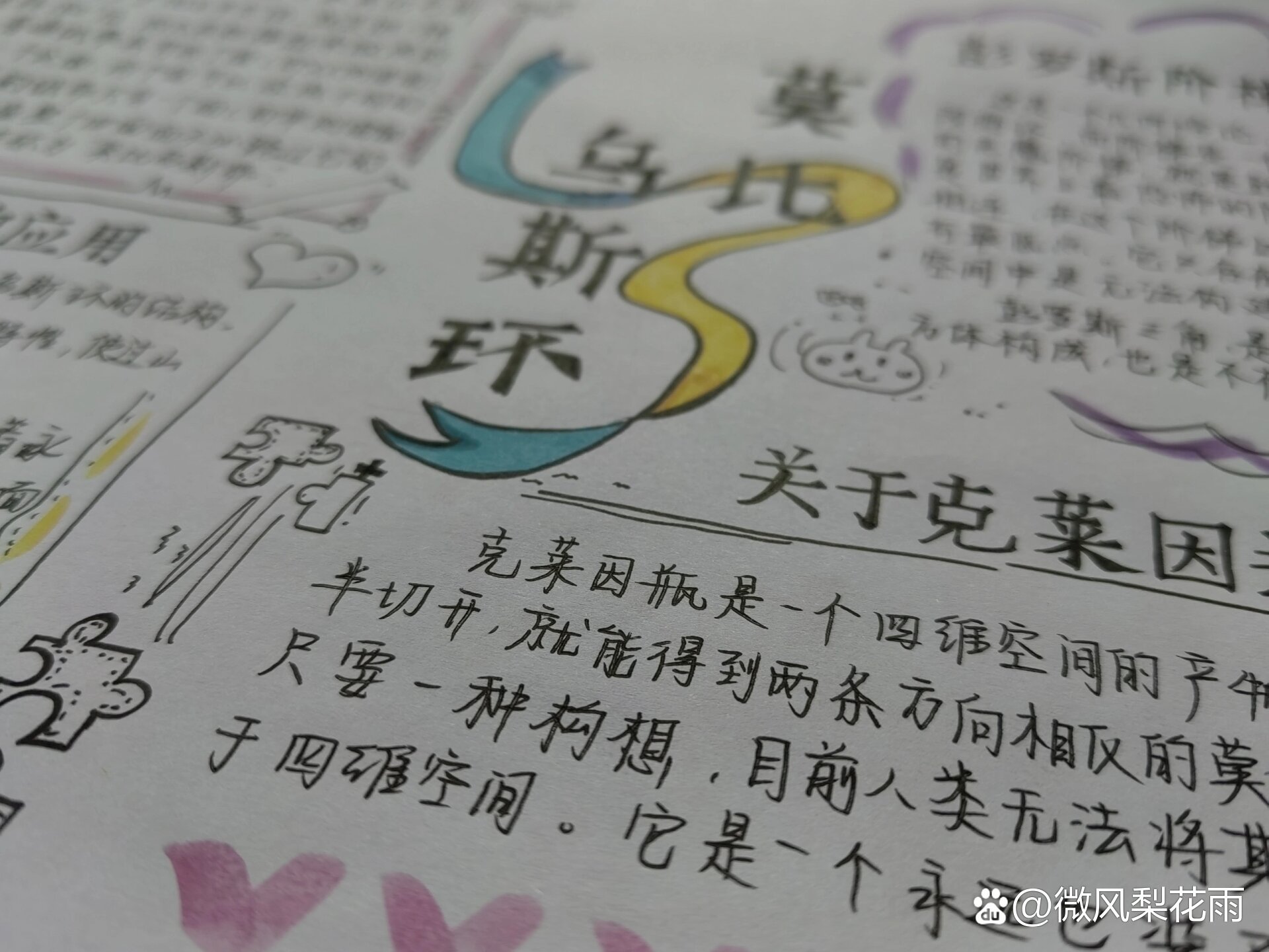 莫比乌斯环小报边框借鉴@微风梨花雨的动态
