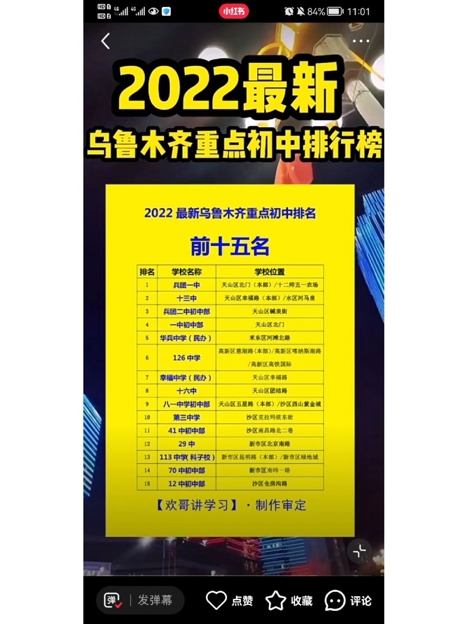 2022乌鲁木齐重点初中排行榜!