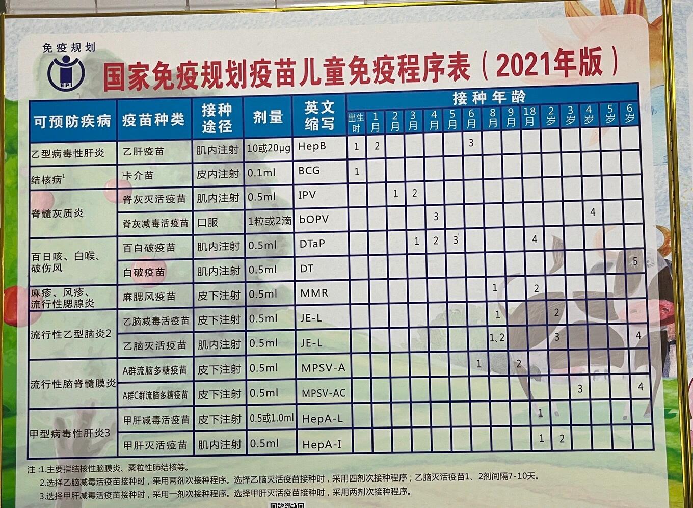 相城区疾病预防控制中心:从免疫规划到慢病防控的基层公共卫生实践