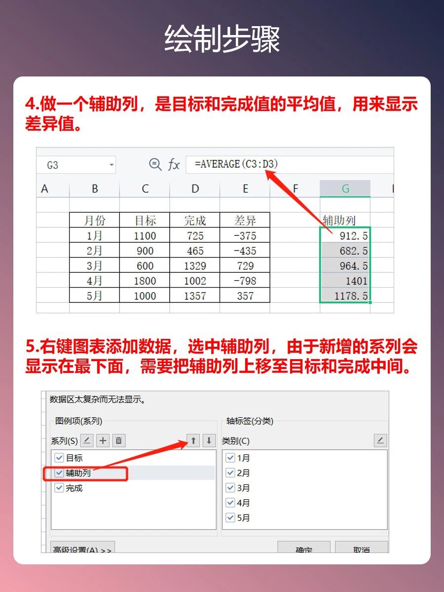 excel怎样求今日涨跌