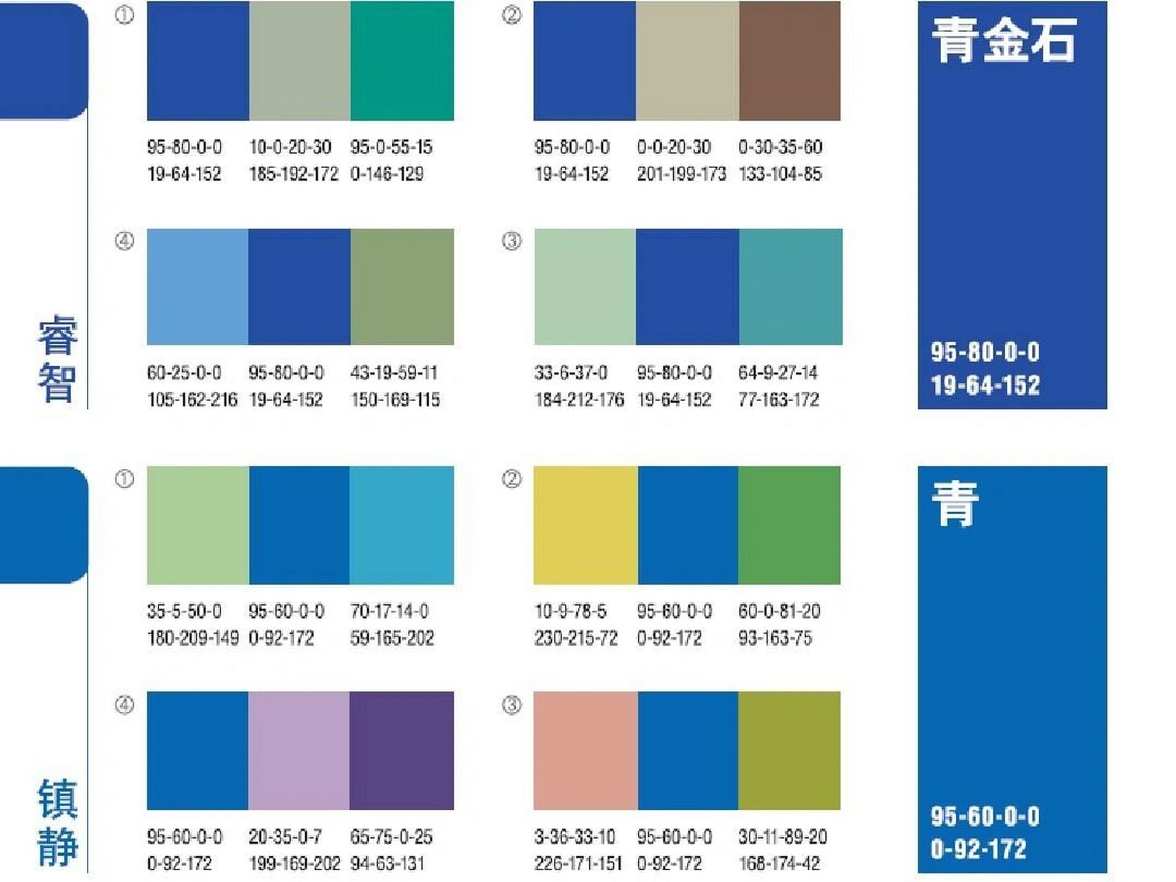 蓝色系万能搭配色卡2 这部分的蓝色偏青色,灰色,紫色,大部分服装少见