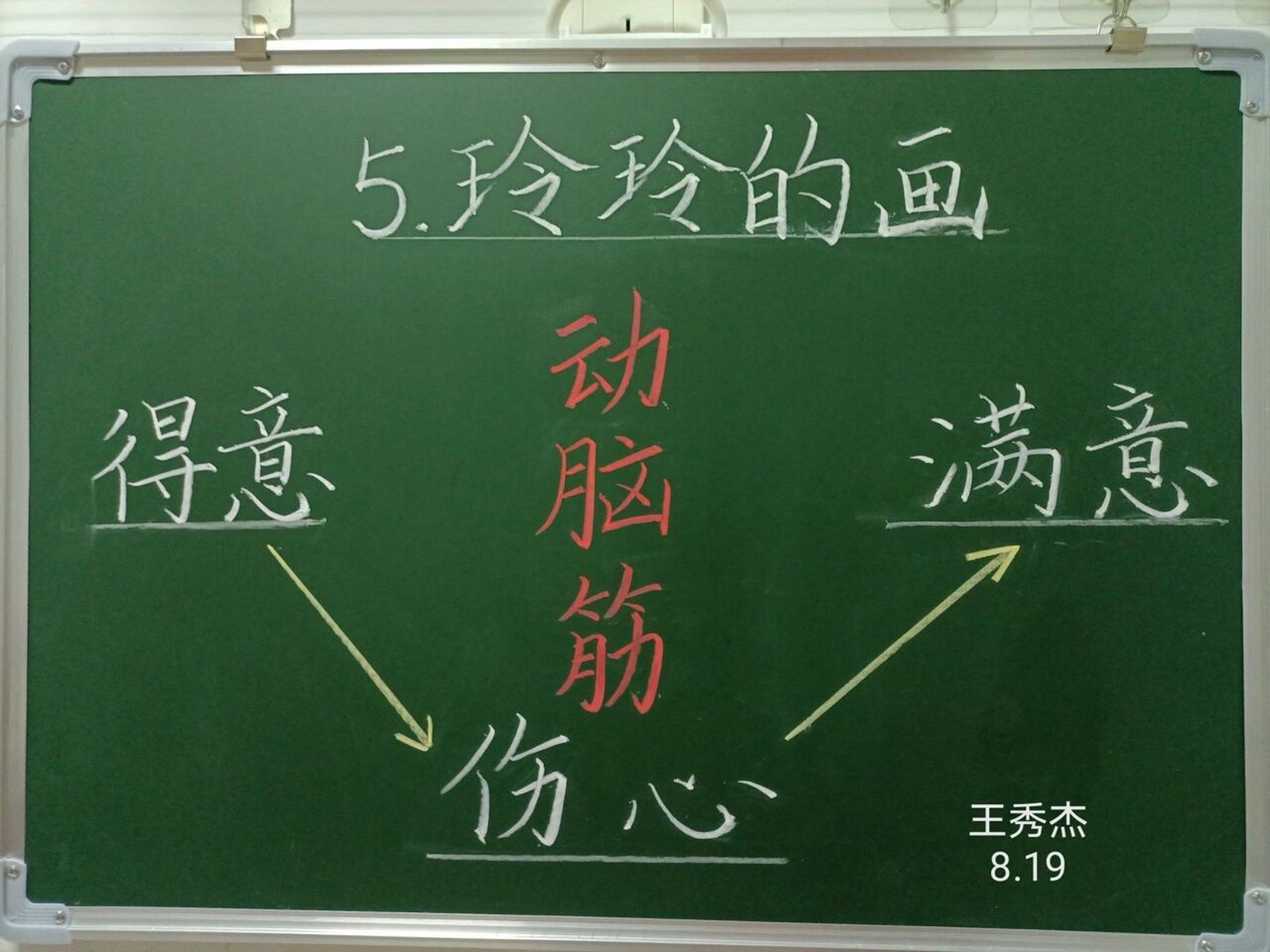 二年级上册《狐假虎威》《玲玲的画》板书设计 #板书设计# 《狐假虎威