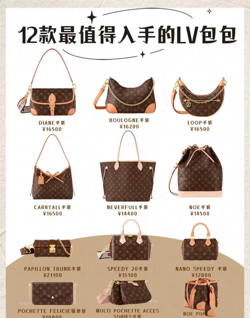 lv包包爆款频出 97也说明这些包包经得起时间的磨损和审美的考验