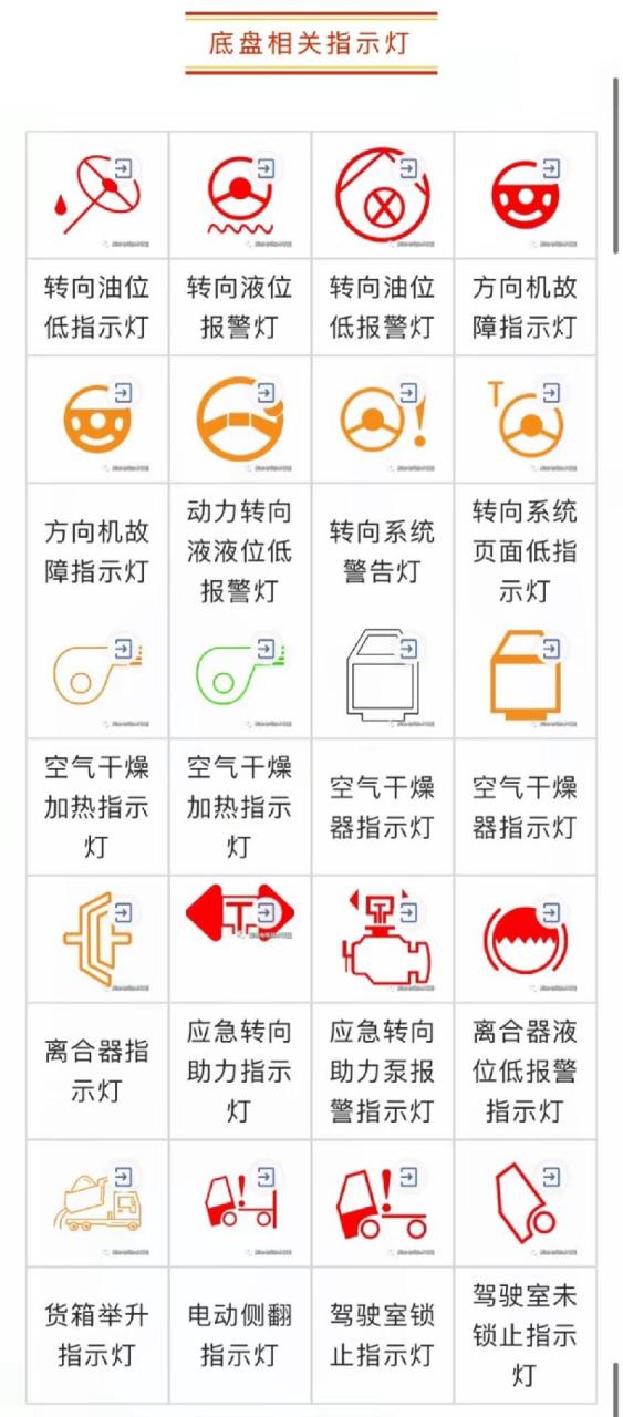 大运牵引车故障灯图解图片