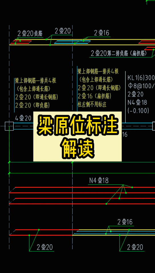 梁原位标注解读