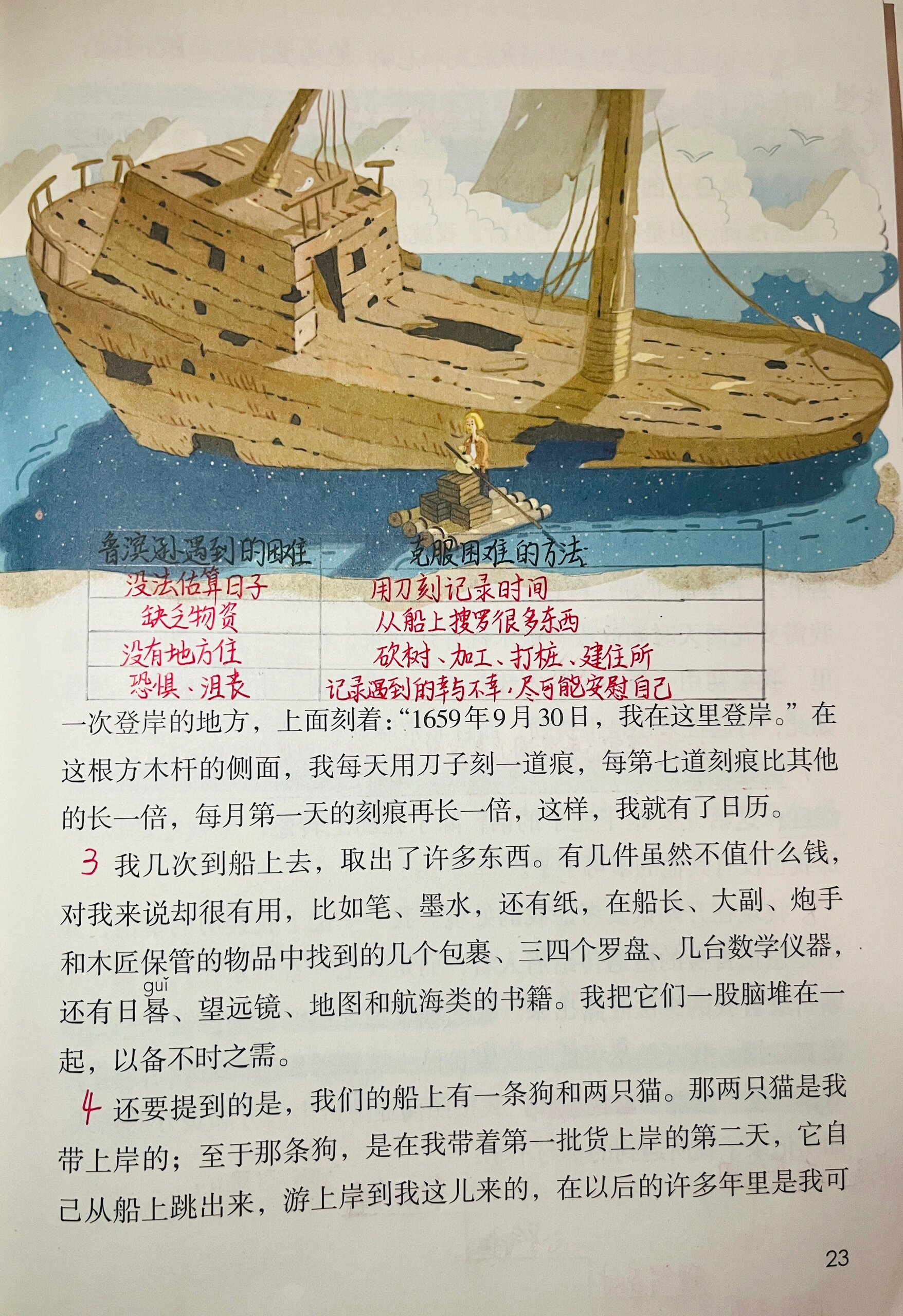 鲁兵逊漂流记课堂笔记图片