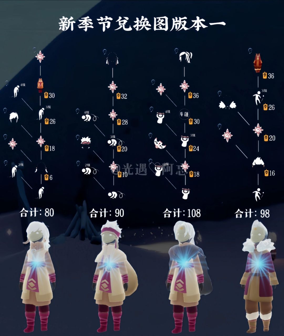 光遇新季节先祖兑换图版本一
