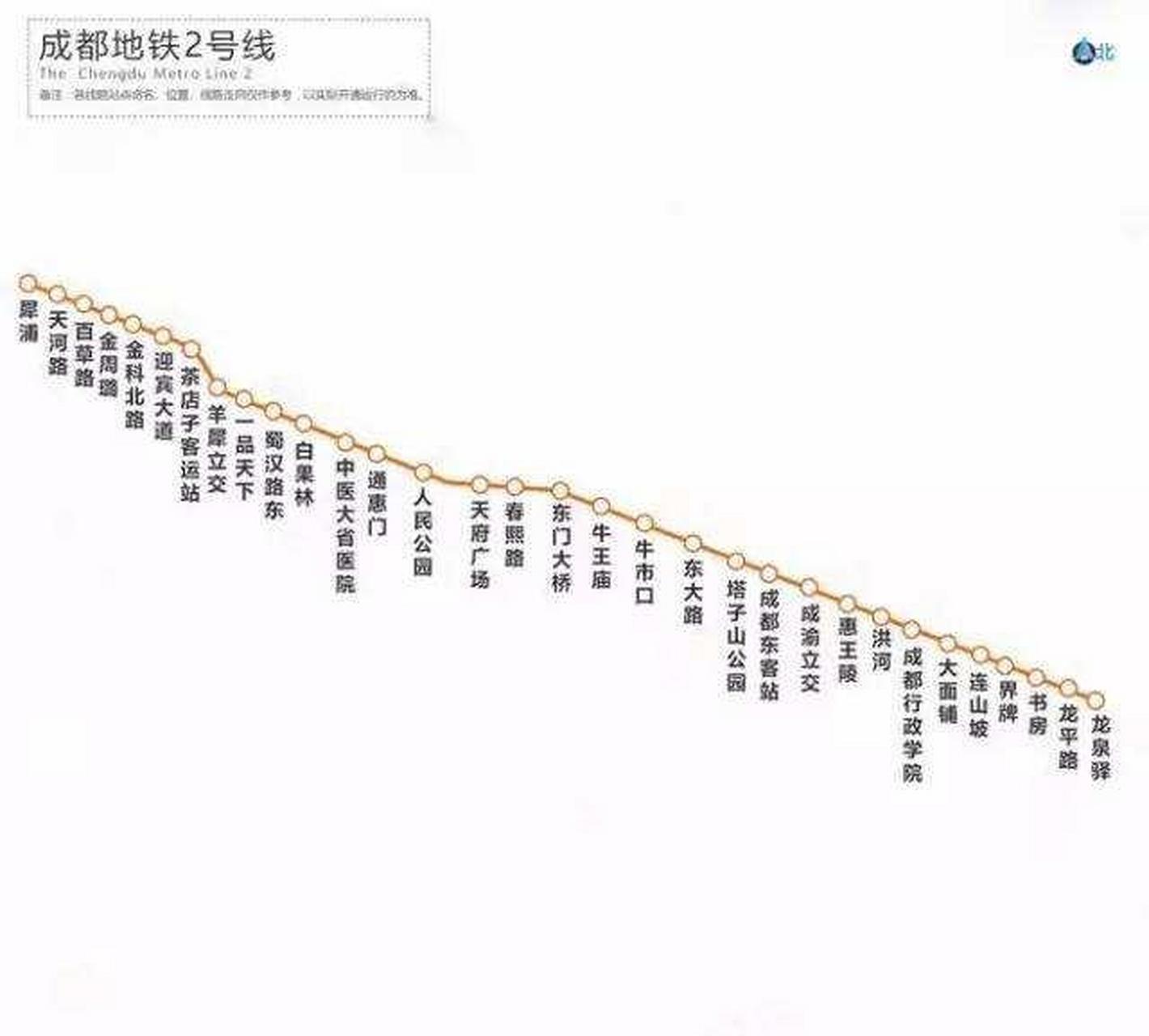 为提供此交通枢纽的配套,成都地铁30号线一期工程东段部分站点发生