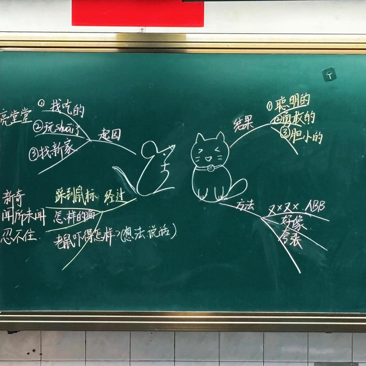 园地七 猫和老鼠 看图写话     关于猫和老鼠的思维导图 字迹有些潦草
