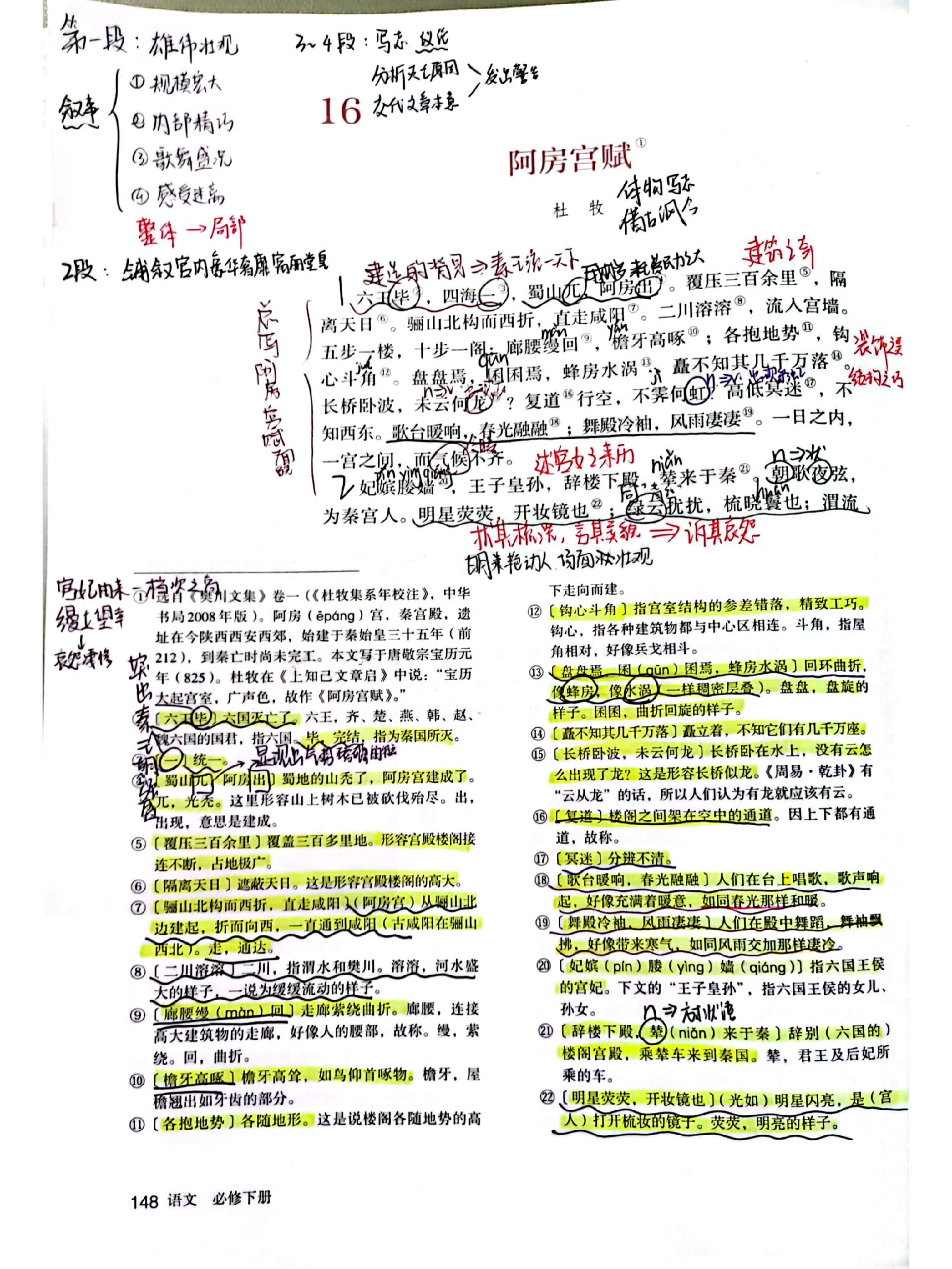 阿房宫赋笔记图片