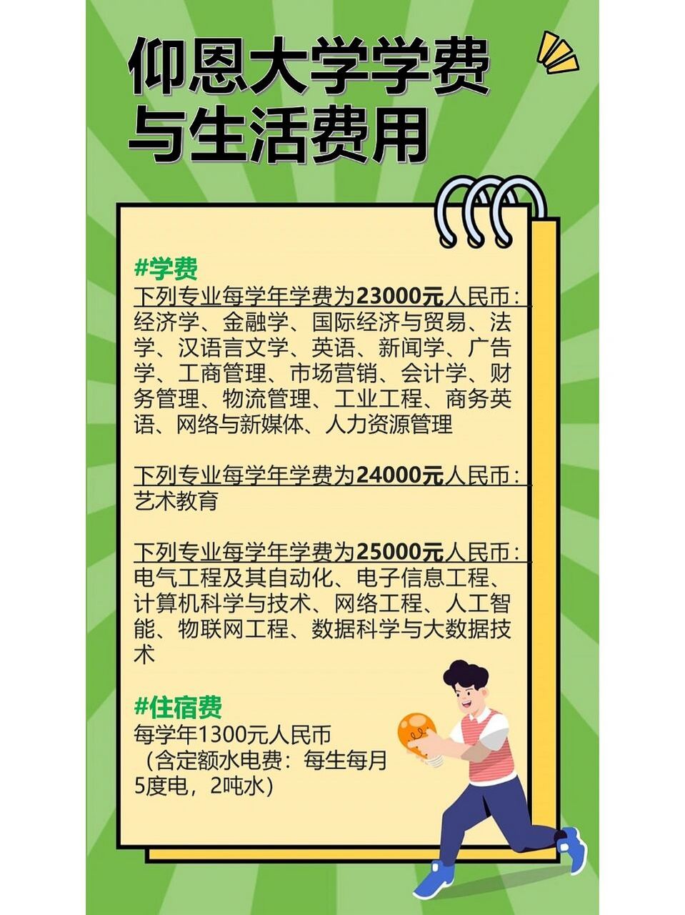 仰恩大学2022年各专业学费～ 大家关心的学费来啦!
