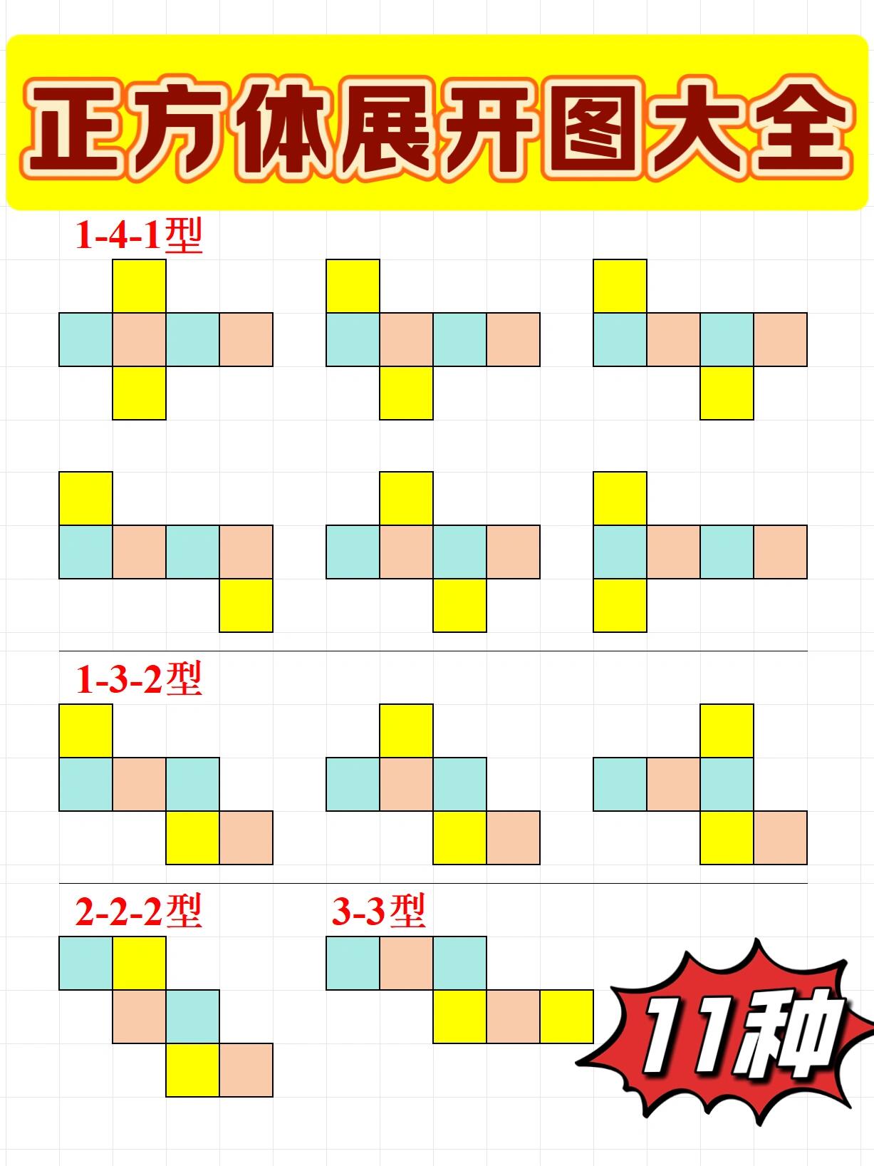 正方体展开图的11张图片