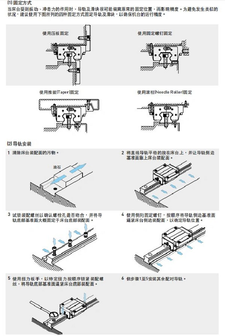 直线导轨安装方式图片