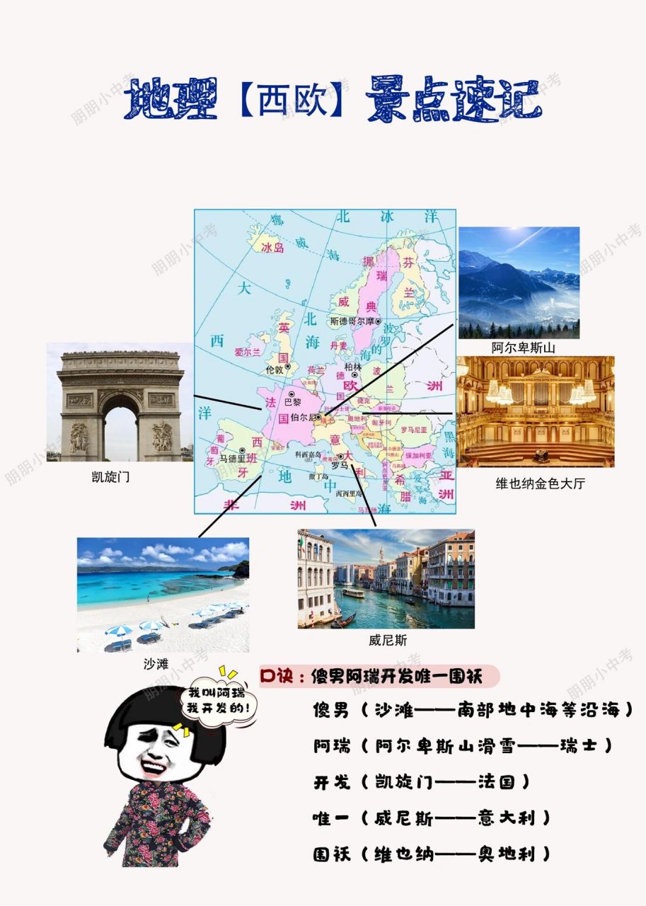 欧洲西部旅游路线图图片