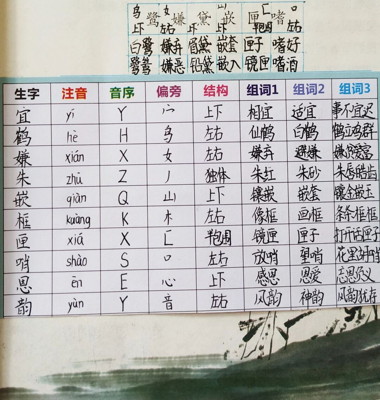 《白鹭》课文生字组词图片