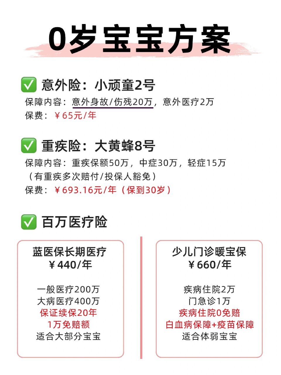 住院居然报销了1万多 邻居孩子早产,👶在保温箱里呆了将近一个月,花
