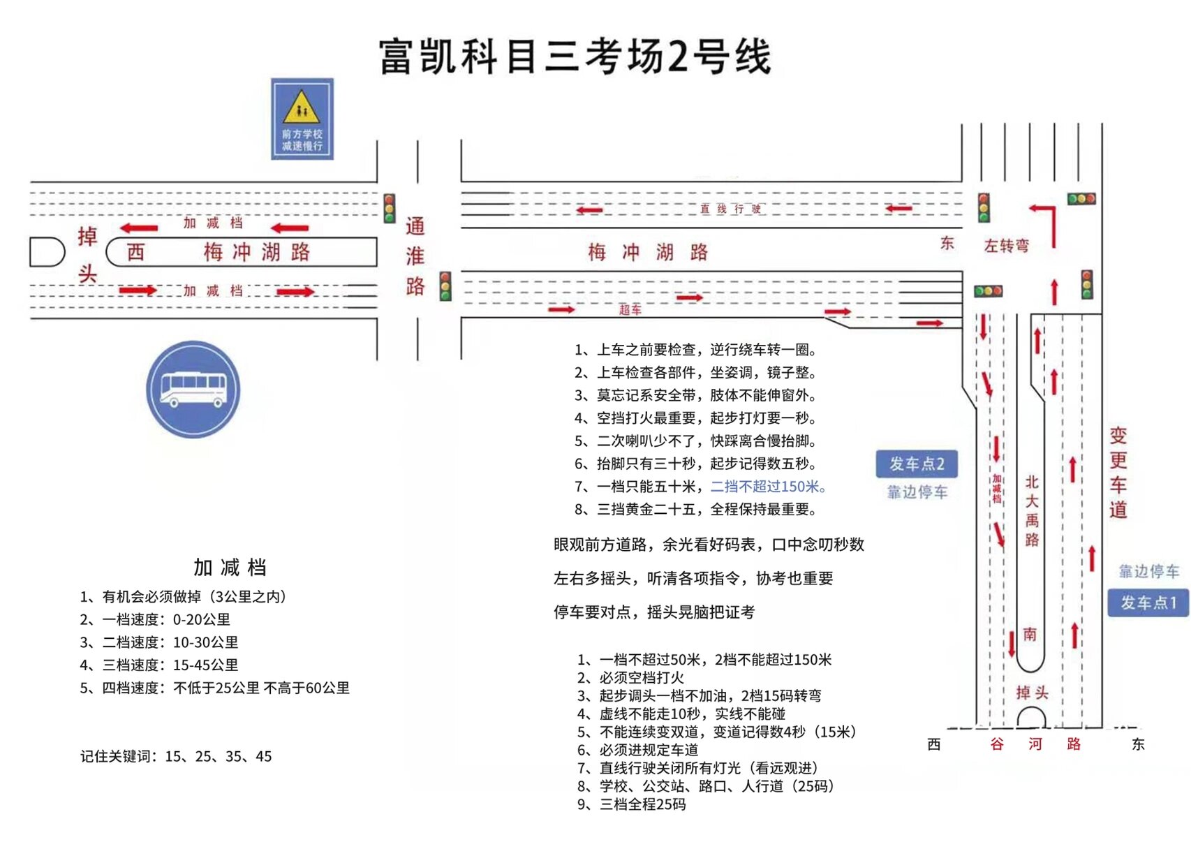 合肥科目三路线图图片