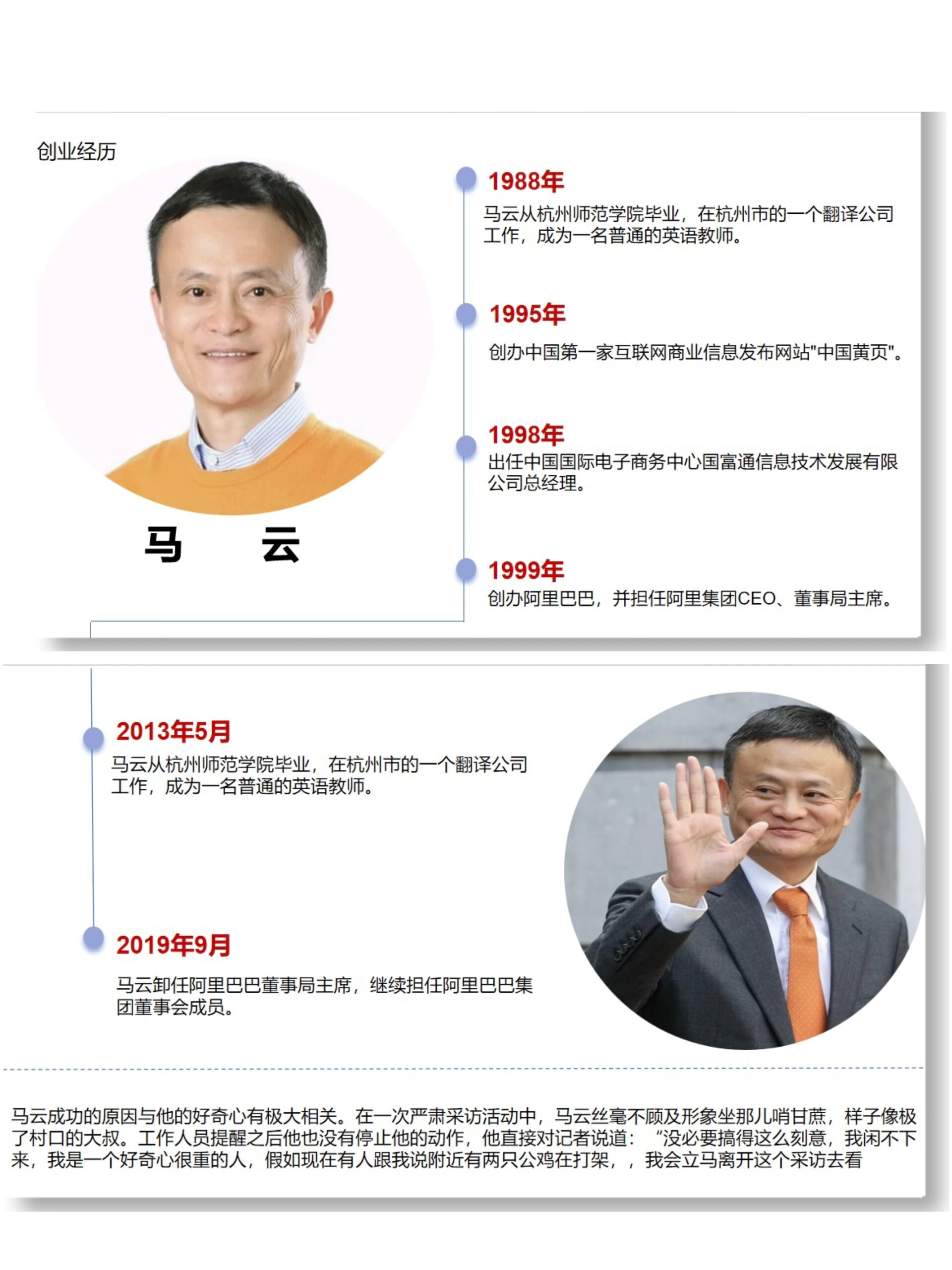 企业家马云ppt成品|全14页! 来啦