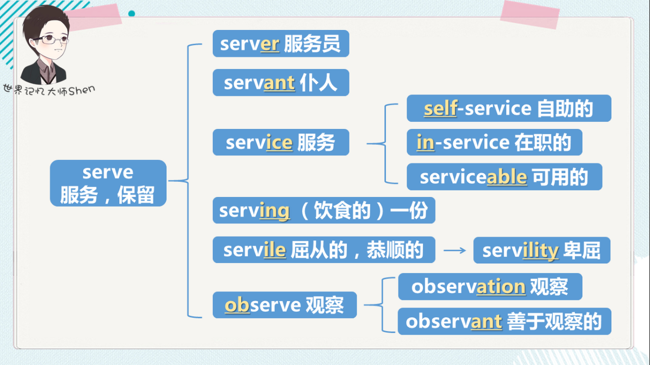 servility图片