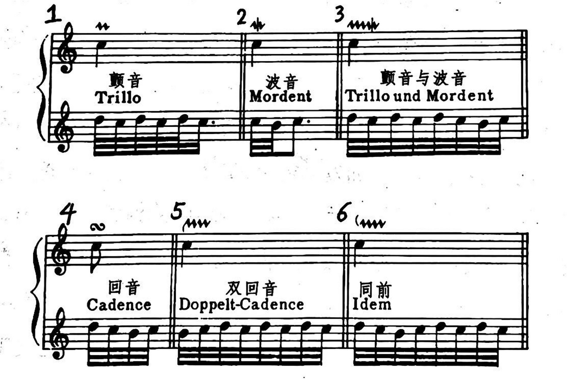 巴赫13种装饰音的弹奏方法