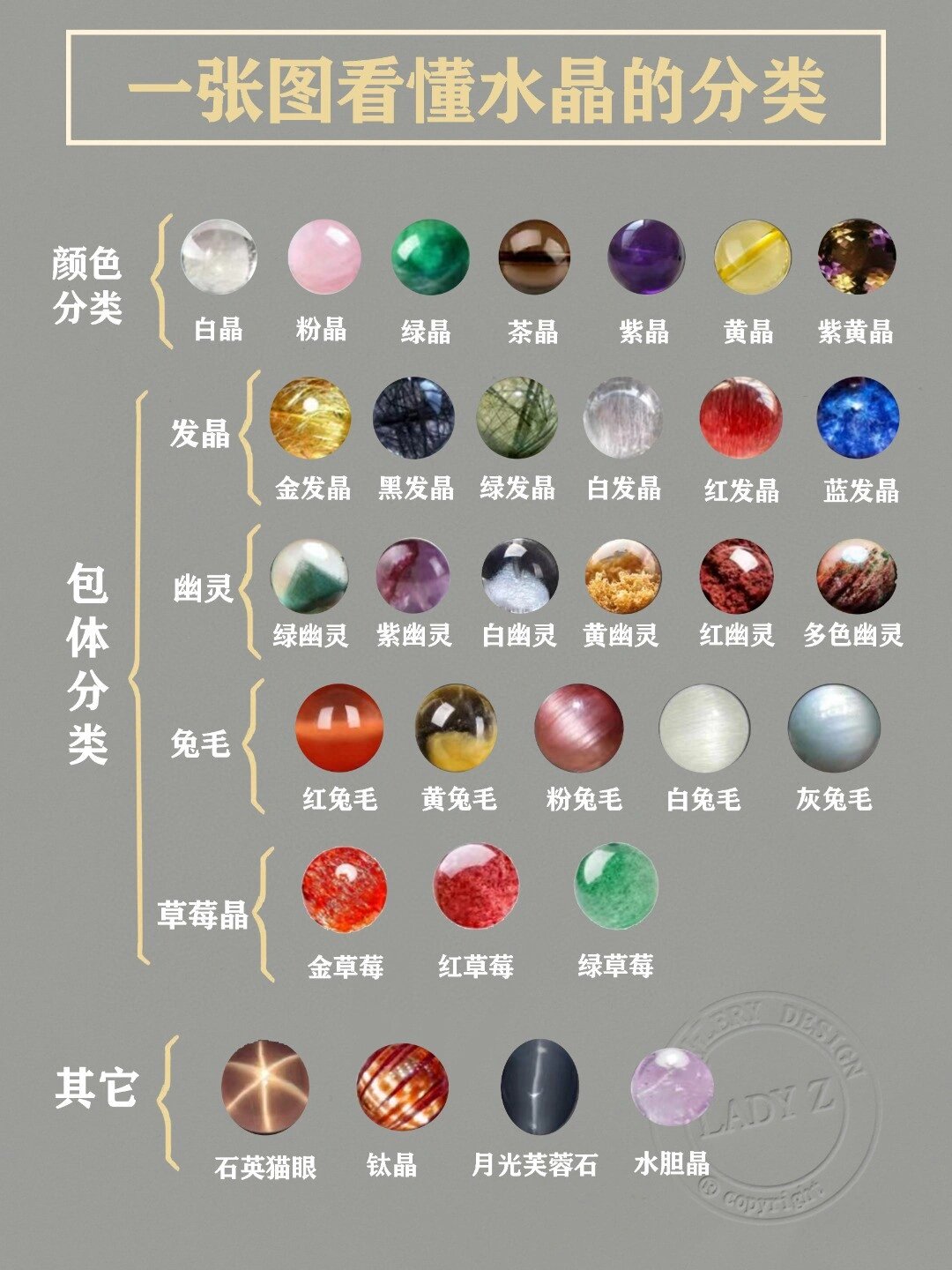 一张图看懂水晶的分类