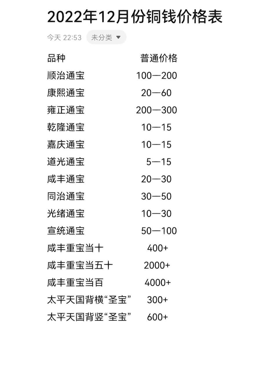 最新铜钱价格表 想出手的来找我吧