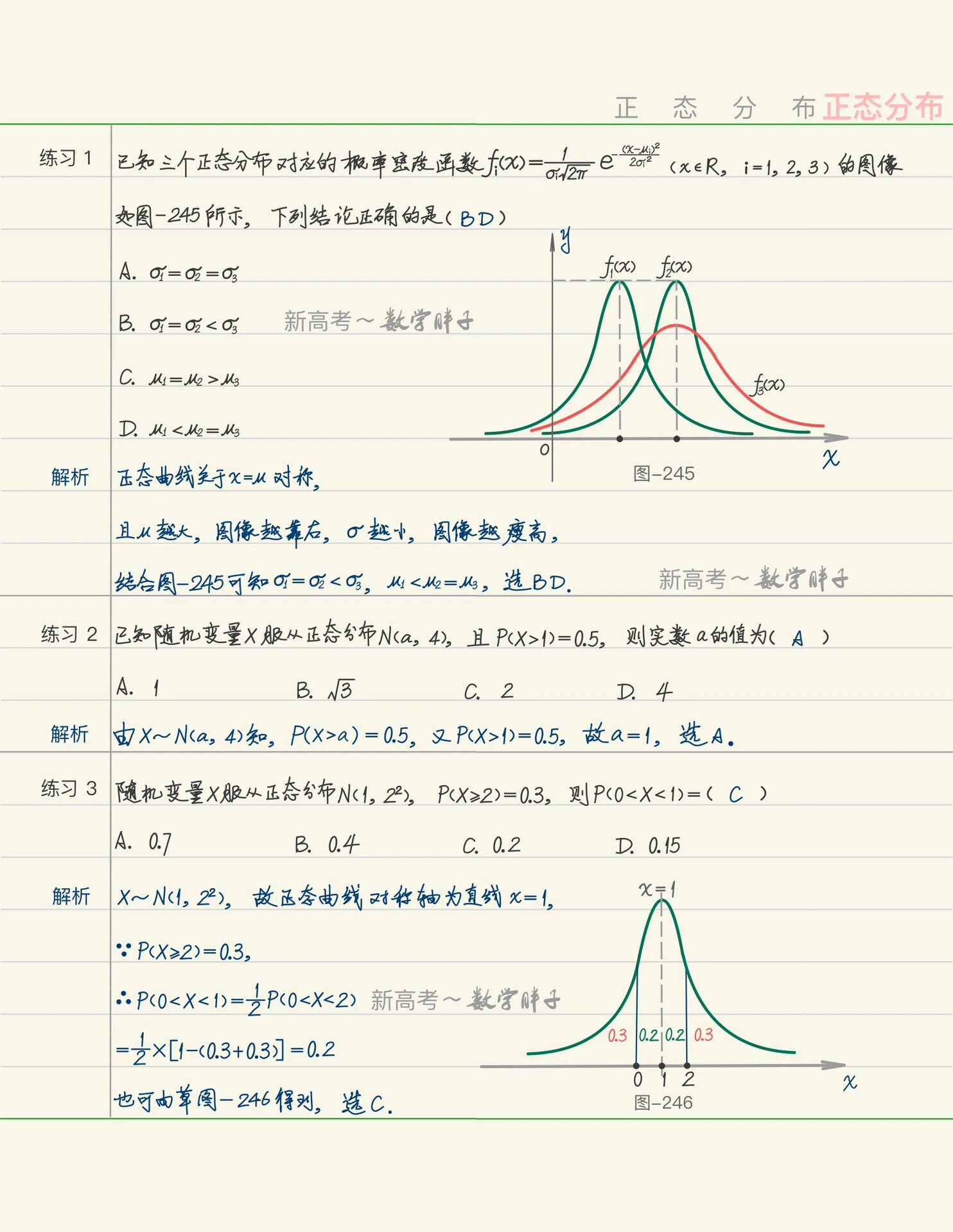 正态分布的期望和方差图片