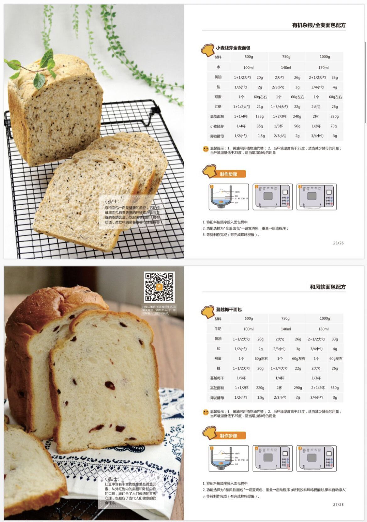 柏翠面包机食谱图片