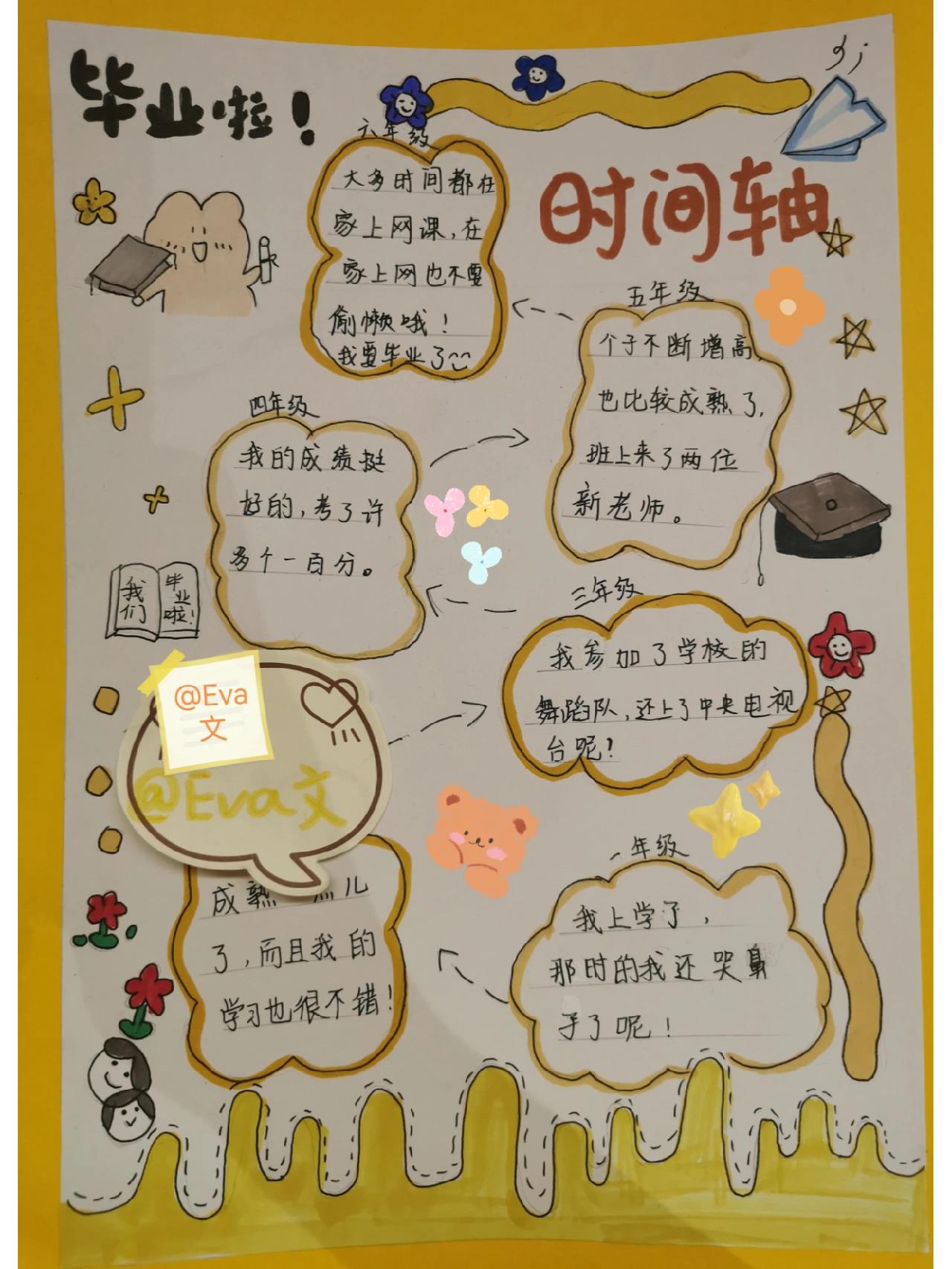 六下成长时间轴