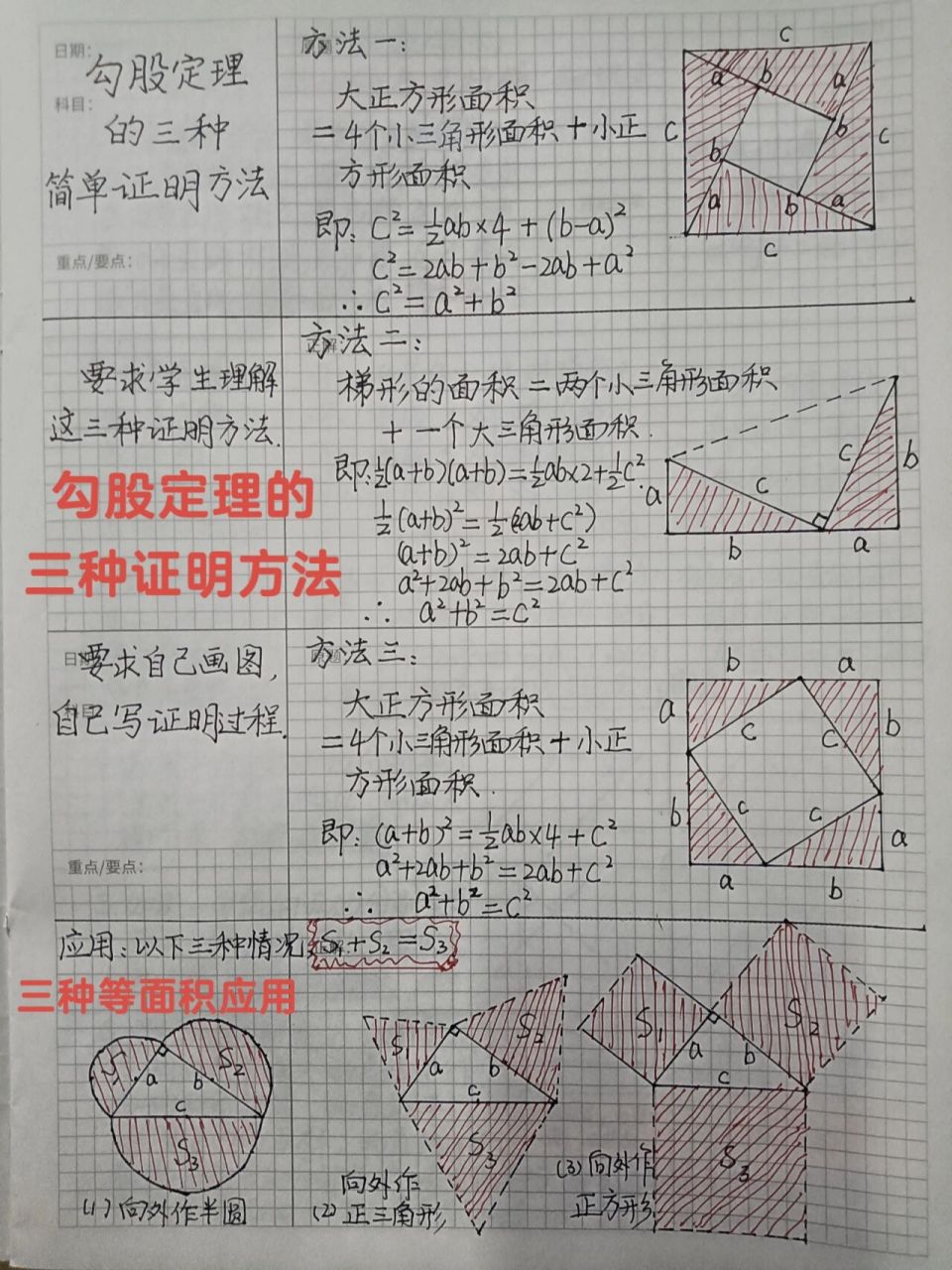 八年级数学下勾股定理的证明 勾股定理的证明方法很多,学生只要能掌握