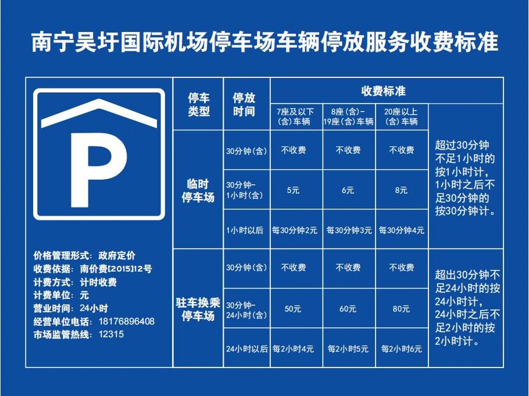 南宁吴圩国际机场停车场服务标准