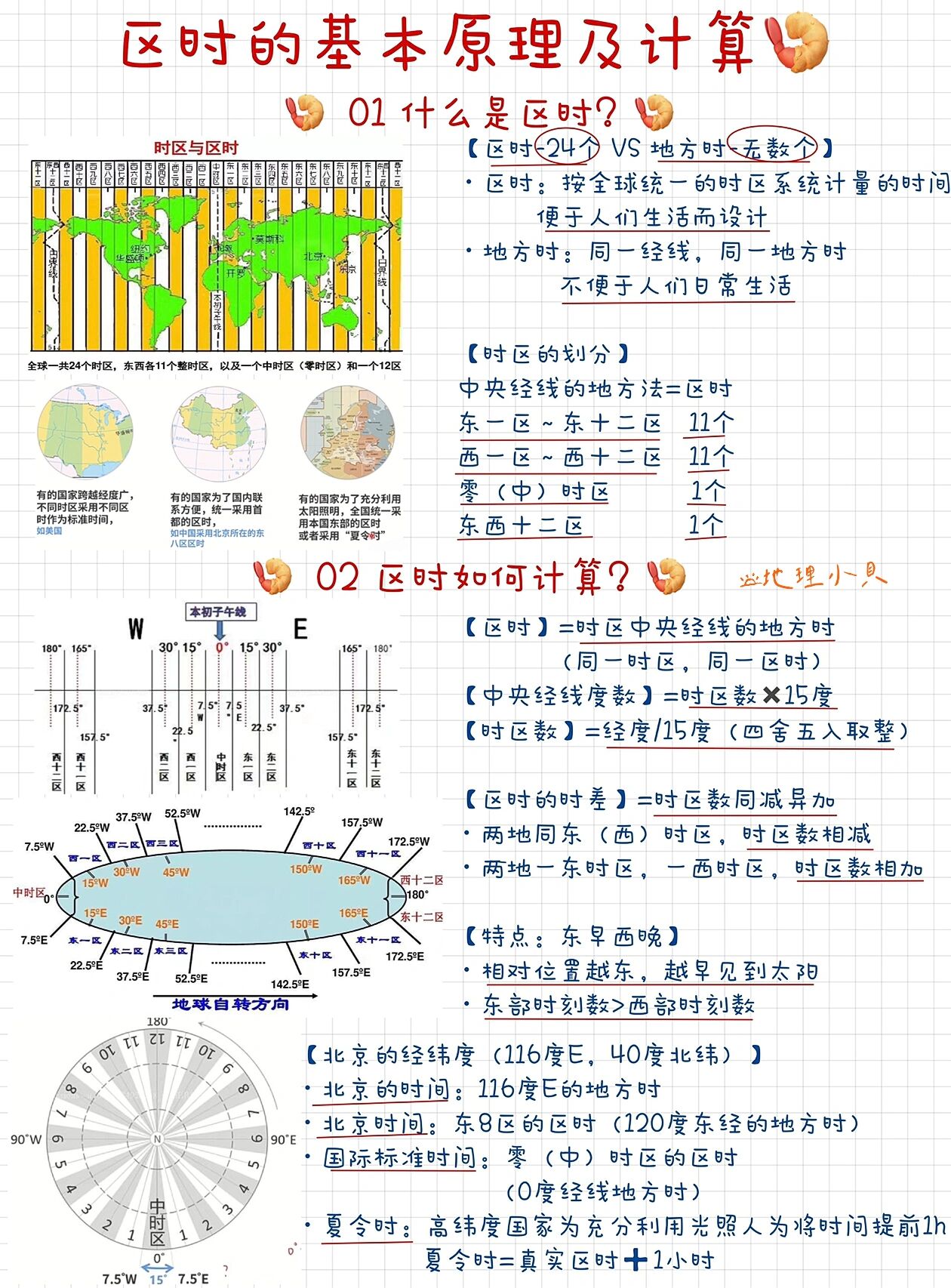 7815区时的原理及计算so easy  地球运动