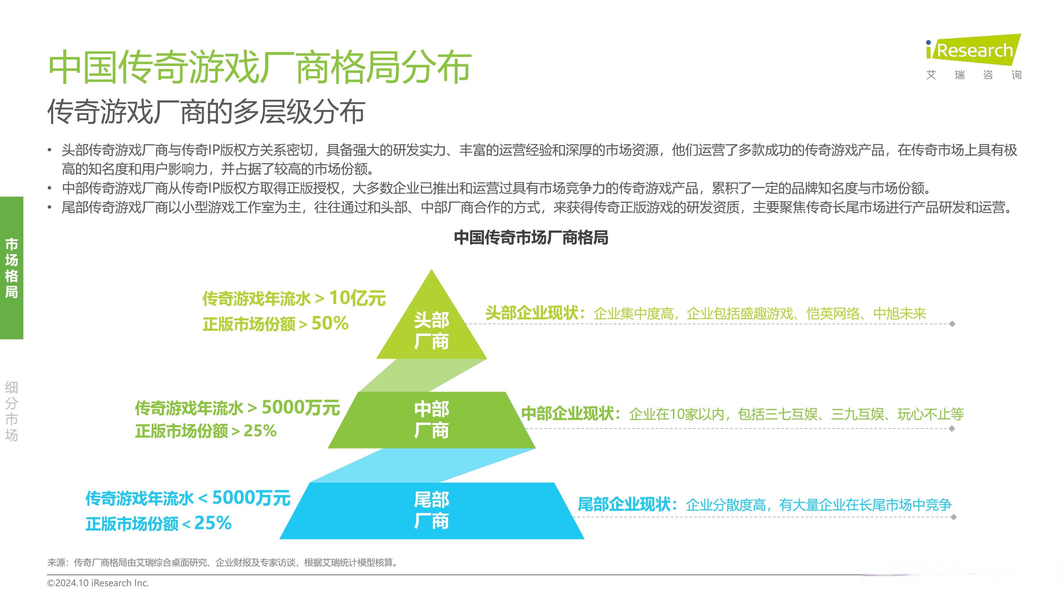 关于