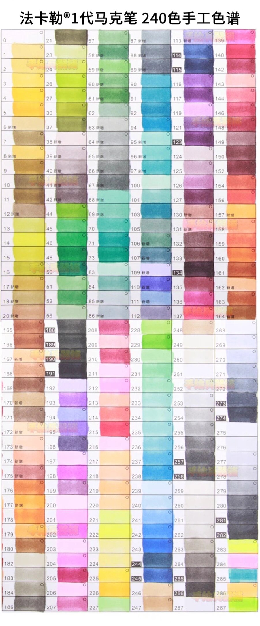 色号参考|法卡勒马克笔色卡