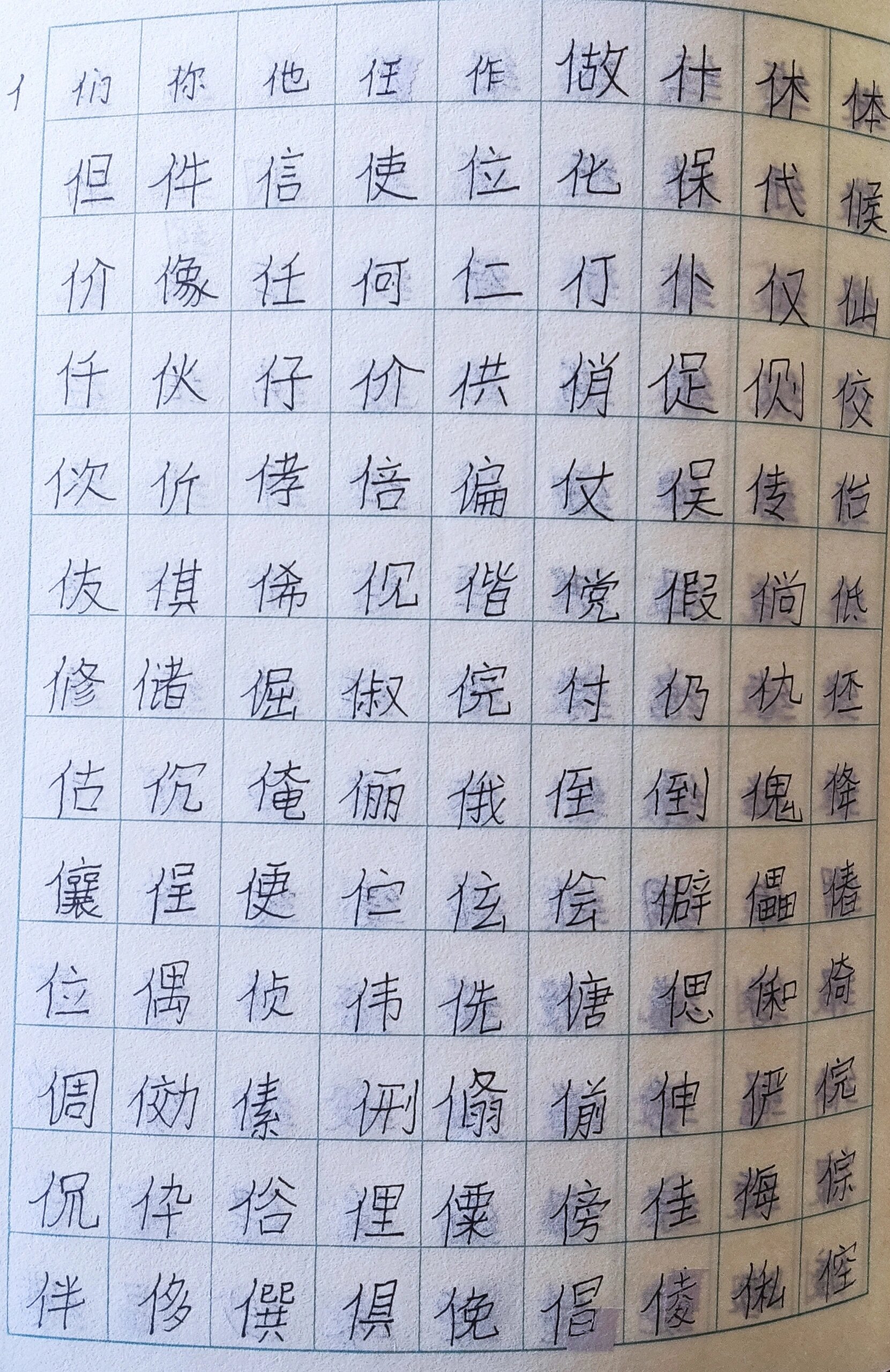 亻 偏旁字