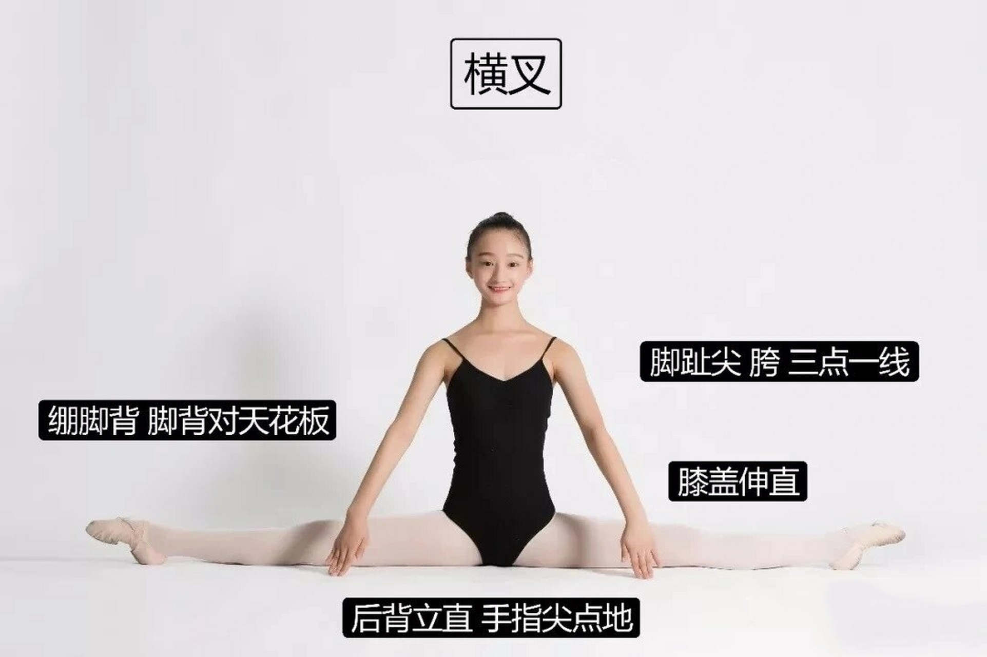 如何在家练习胯部软开度|舞蹈基本功(三) 【跨】 1,小青蛙式趴胯(一组