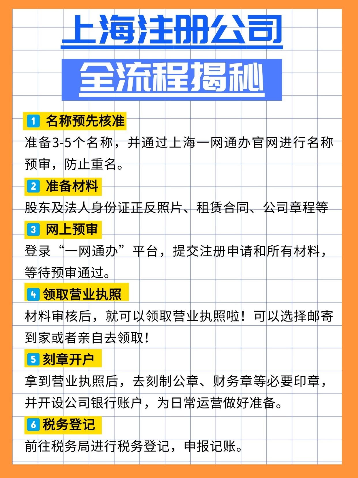 上海如何注册公司流程视频